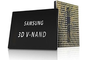 (Nguồn: ediweekly.com).