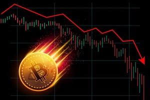 Giá Bitcoin hôm nay ngày 2/12: Bị từ chối tại đỉnh 20.000 USD, giá Bitcoin rơi tự do
