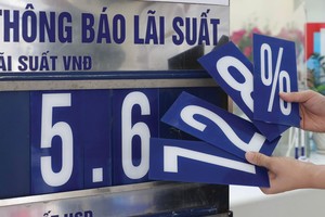 Một vài suy nghĩ về chính sách tiền tệ trong giai đoạn hiện nay