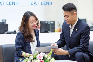 BVSC luôn chú trọng đầu tư cho đội ngũ nhân sự, đặc biệt là đội ngũ chuyên gia phân tích.