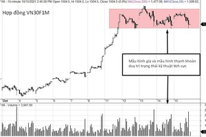Từ 17/10, Cao Bằng sẽ cho phép tất cả các hoạt động kinh doanh, dịch vụ hoạt động trở lại trong trạng thái bình thường mới.