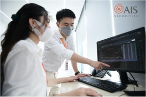 Chứng khoán phái sinh: Cần hiểu kỹ 5 điều này trước khi đầu tư