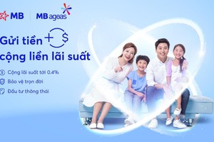 “Gửi tiền, cộng liền lãi suất” bùng nổ thu hút khách hàng