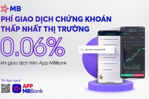 MBS châm ngòi cho “cuộc chiến” giảm phí trên thị trường?