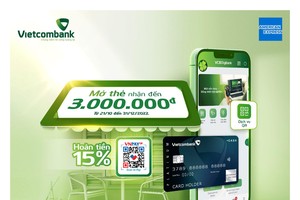 Bùng nổ ưu đãi cùng thẻ Vietcombank American Express