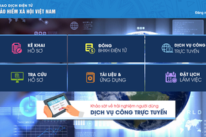 Đăng ký trực tuyến tham gia bảo hiểm xã hội tự nguyện trên Cổng dịch vụ công