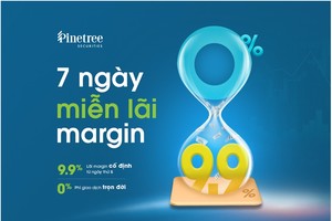 Pinetree thông báo ưu đãi 7 ngày miễn lãi margin