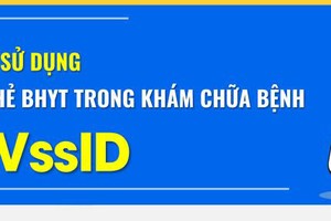 Hướng dẫn sử dụng hình ảnh thẻ bảo hiểm y tế trong khám, chữa bệnh trên ứng dụng VssID