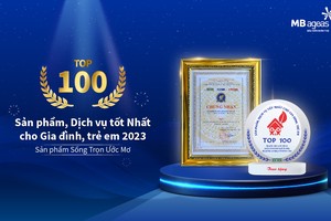 Sản phẩm Sống Trọn Ước mơ được vinh danh ở hạng mục "Dịch vụ Ngân hàng, Tài chính và Bảo hiểm".