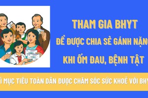 Những lợi ích khi tham gia bảo hiểm y tế hộ gia đình