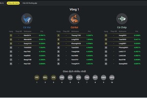 Ngay lúc vòng 1 diễn ra bùng nổ, Chứng trường Bạc tỷ mở đăng ký vòng 2
