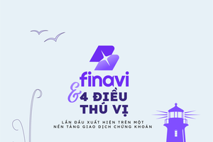 Finavi và 4 điều thú vị lần đầu xuất hiện trên một nền tảng giao dịch chứng khoán