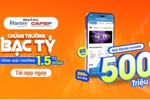 Nhà đầu tư tận dụng 0 phí giao dịch và margin thấp, liên tục thay bảng xếp hạng Chứng trường Bạc tỷ