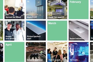 Báo cáo thường niên online của Geberit với bố cục như một tờ lịch ghi dấu các sự kiện trong năm