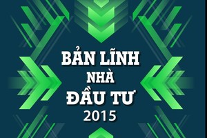 Thêm sân chơi cho sinh viên yêu thích đầu tư chứng khoán