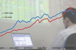 Sóng ở đáy sông