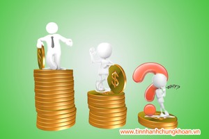 Nhận định thị trường ngày 23/7: Vẫn chịu áp lực bán mạnh