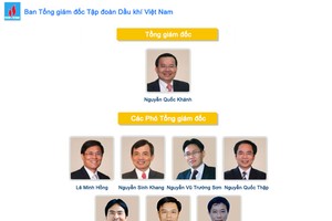 Ban Tổng giám đốc của Petro Vietnam (Nguồn: Petro Vietnam)