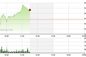 Phiên giao dịch sáng 23/12: Tắc thanh khoản 