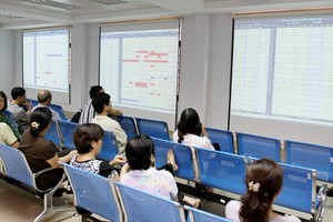 VN-Index sẽ trở lại 600 điểm?