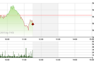 Phiên giao dịch sáng 16/6: Cố gắng giữ nhiệt