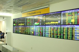 VN-Index sẽ sớm tiệm cận vùng 645 - 650 điểm