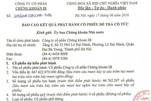 Công ty Chứng khoán IB thông báo kết quả phát hành cổ phiếu trả cổ tức
