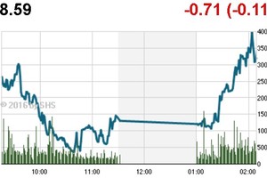 Phiên giao dịch chiều 26/7: Tiếc nuối