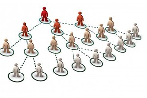 Phạt công ty bán hàng đa cấp Thiên Lộc 570 triệu đồng