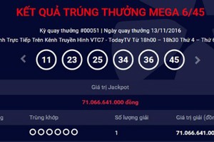 Ảnh chụp thông báo kết quả quaythưởng trên website Vietlott.