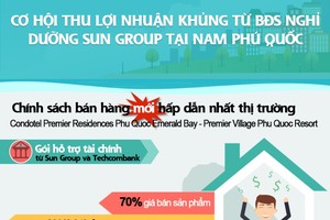 Trao tận tay cơ hội vàng đầu tư BĐS nghỉ dưỡng Nam Phú Quốc