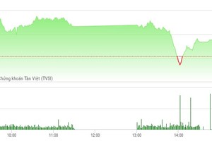 Phiên chiều 27/3: Không phải FLC, HNG và VHG mới là tâm điểm của thị trường