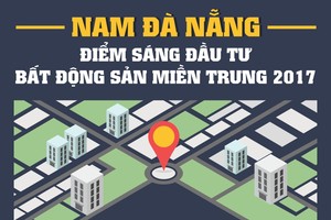 Đâu là tâm điểm thị trường bất động sản miền Trung 2017