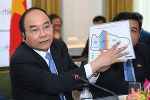 Thủ tướng: Thời điểm chín muồi để Mỹ rót vốn vào Việt Nam