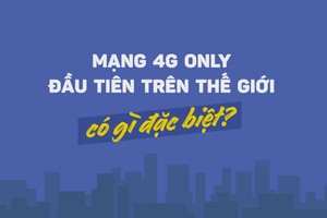 Viettel xây đựng hạ tầng mạng 4G "khủng" ở Myanmar, cho phép gọi Quốc tế giữa 4 nước ASEAN như gọi nội mạng