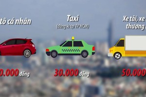 Đề xuất ôtô vào trung tâm Sài Gòn phải đóng phí từ 40.000 đồng