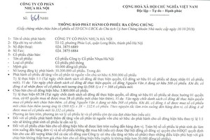 Công ty cổ phần Nhựa Hà Nội thông báo phát hành cổ phiếu ra công chúng