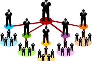 Mạng xã hội đa cấp Vitae: Mua gói like, thu nhập “khủng” và cái bẫy được giăng sẵn