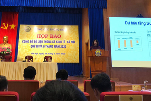 GDP 9 tháng thấp nhất trong giai đoạn 2011-2020, tăng 2,12%