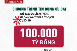 Agribank tăng gấp đôi quy mô gói tín dụng ưu đãi khách hàng bị ảnh hưởng bởi Covid-19