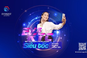 Tích hợp công nghệ chống giả mạo trong mở tài khoản eKYC tại EVS