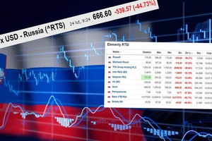 Sự sụp đổ của chứng khoán Nga là mức tồi tệ thứ 5 trong lịch sử thị trường chứng khoán toàn cầu