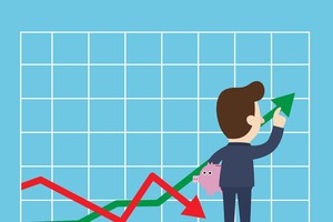 Thị trường sau kỳ nghỉ lễ: Xu hướng tăng là chủ đạo, nhóm ngân hàng phân hóa mạnh