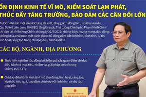 Ổn định kinh tế vĩ mô, kiểm soát lạm phát, thúc đẩy tăng trưởng