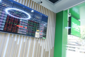 VN-Index đang được định giá ở mức hấp dẫn