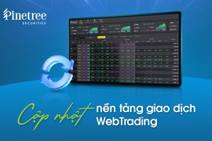 Nhà đầu tư có thể sửa lệnh, gia hạn khoản vay margin online trên WebTrading của Chứng khoán Pinetree