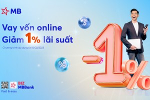 MB tiên phong giảm lãi suất vay tới 1%/năm
