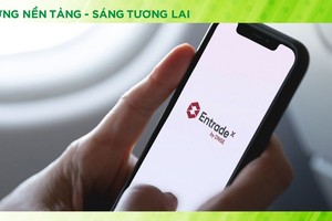 DNSE tập trung phát triển nền tảng chứng khoán Entrade X với nhiều tính năng công nghệ vượt trội nhằm thu hút khách hàng.