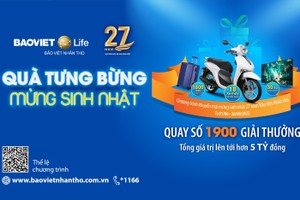 “Quà tưng bừng, mừng sinh nhật” – Chương trình khuyến mại lớn nhất năm của Bảo Việt Nhân thọ