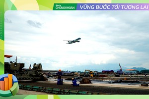 CIENCO4 đảm nhận thi công nhiều dự án sân bay trên cả nước